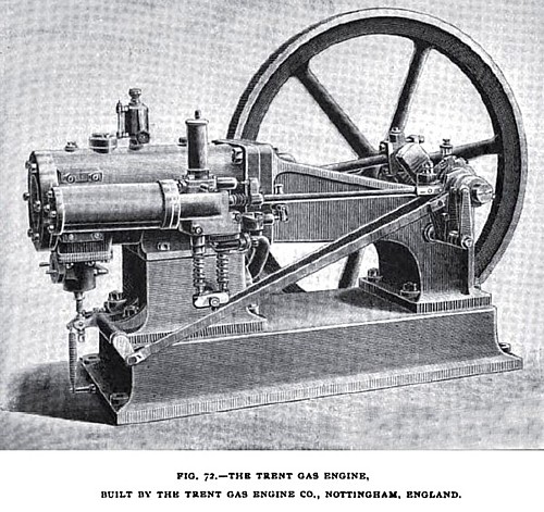 Fig. 72— The Trent Horizontal Gas Engine 